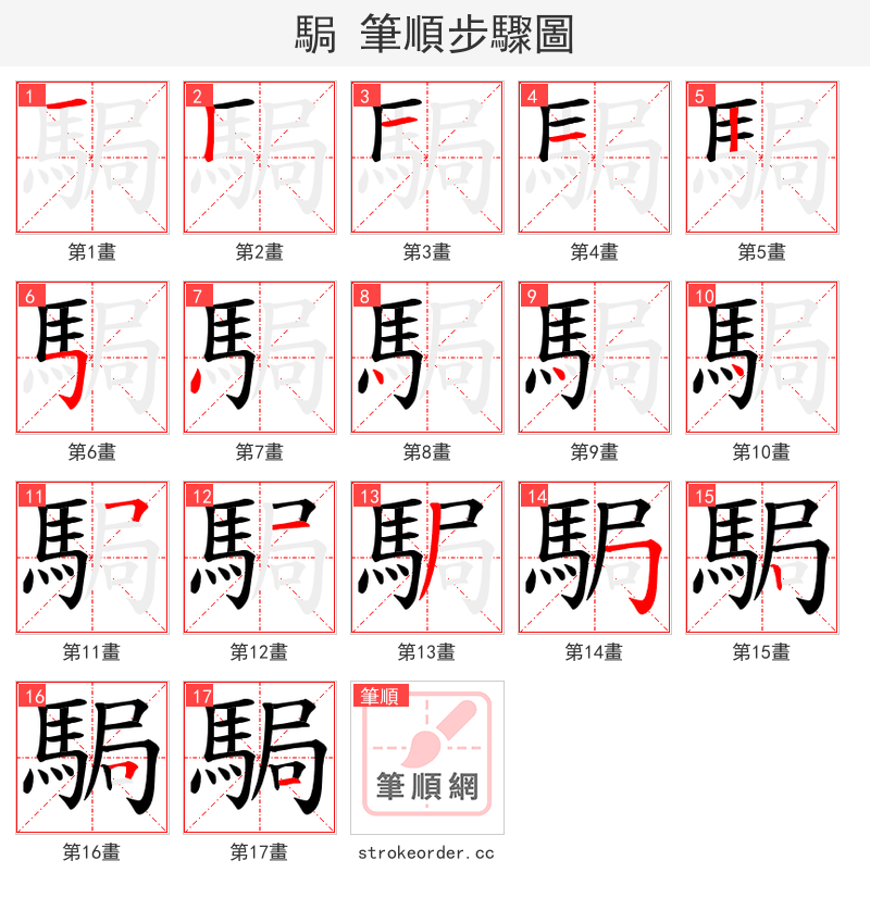 駶 的笔顺分步演示（一笔一画写字）
