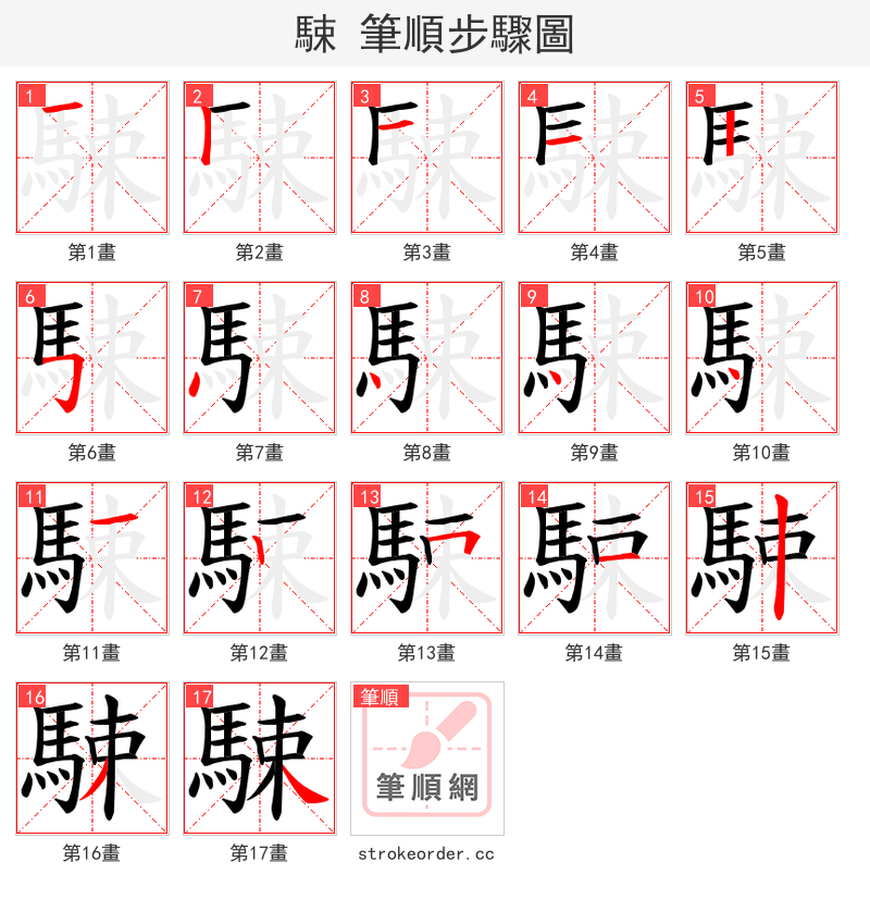 駷 的笔顺分步演示（一笔一画写字）