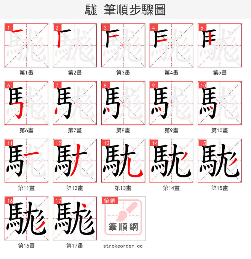駹 的笔顺分步演示（一笔一画写字）