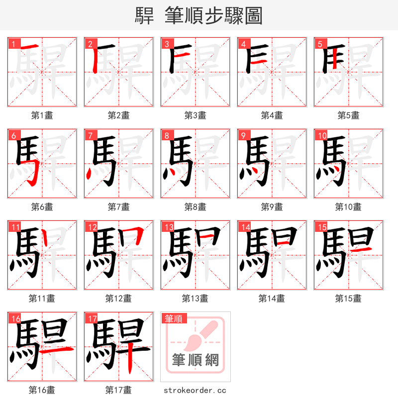 駻 的笔顺分步演示（一笔一画写字）
