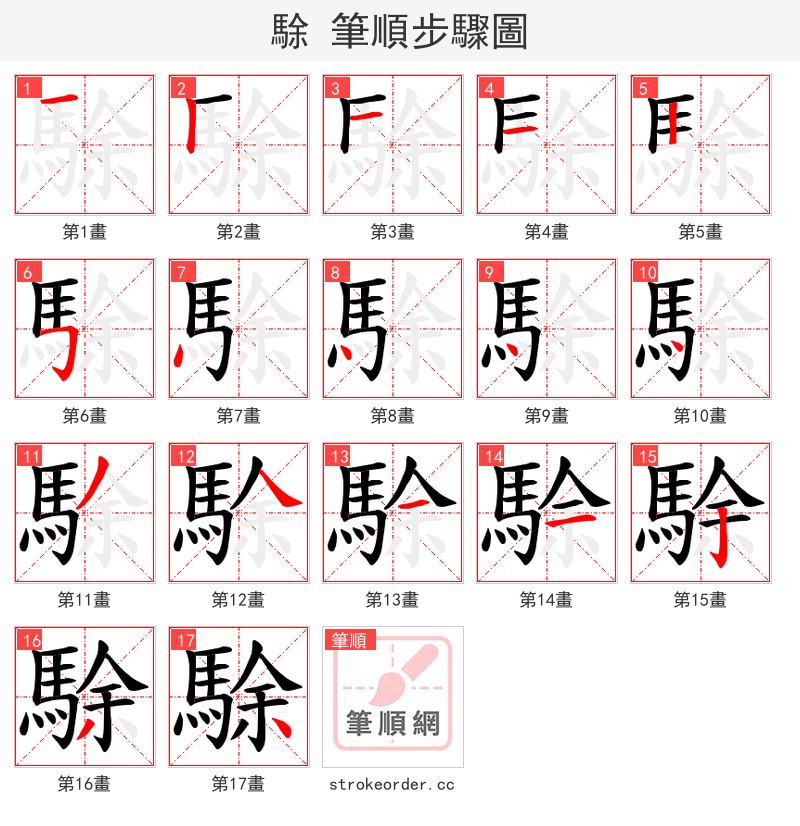 駼 的笔顺分步演示（一笔一画写字）