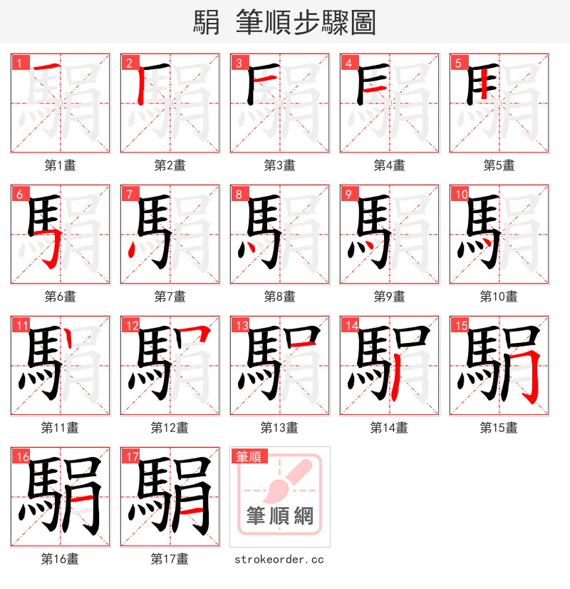 駽 的笔顺分步演示（一笔一画写字）