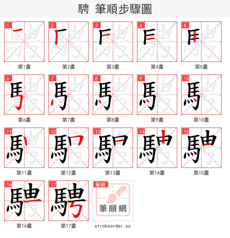 騁 的笔顺分步演示（一笔一画写字）