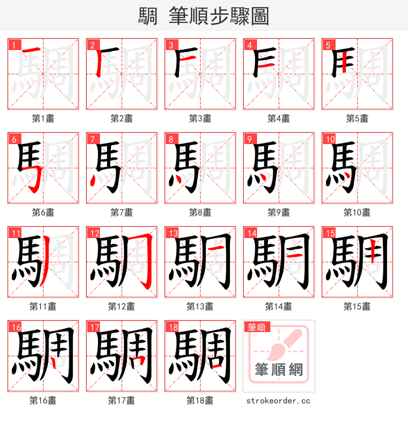 騆 的笔顺分步演示（一笔一画写字）