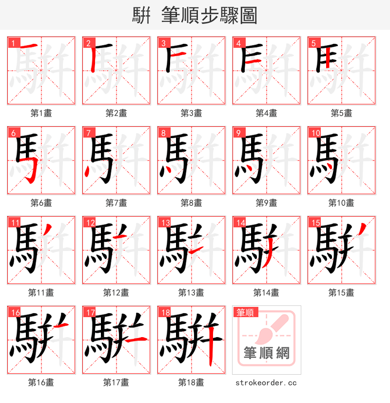 騈 的笔顺分步演示（一笔一画写字）