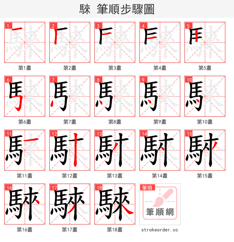 騋 的笔顺分步演示（一笔一画写字）