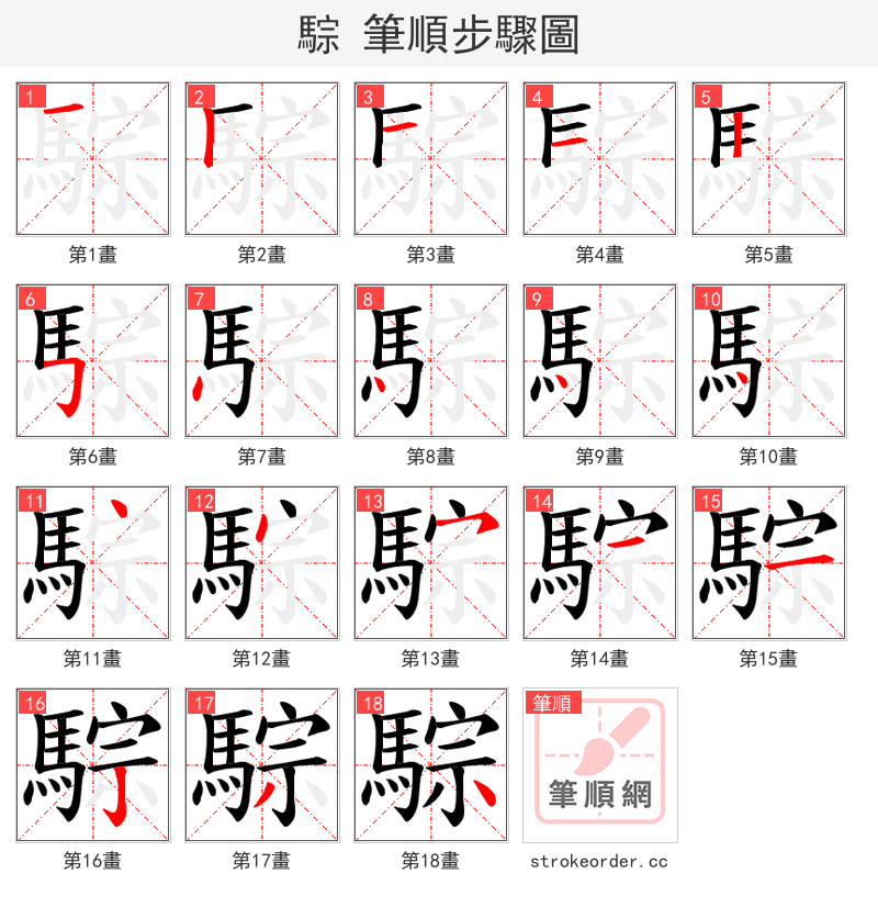 騌 的笔顺分步演示（一笔一画写字）