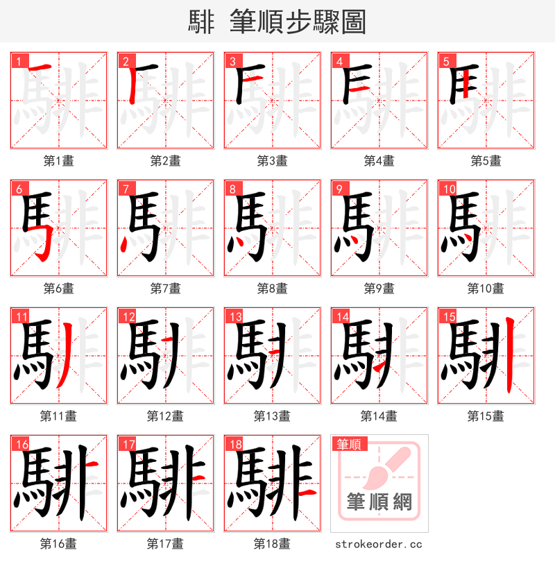 騑 的笔顺分步演示（一笔一画写字）