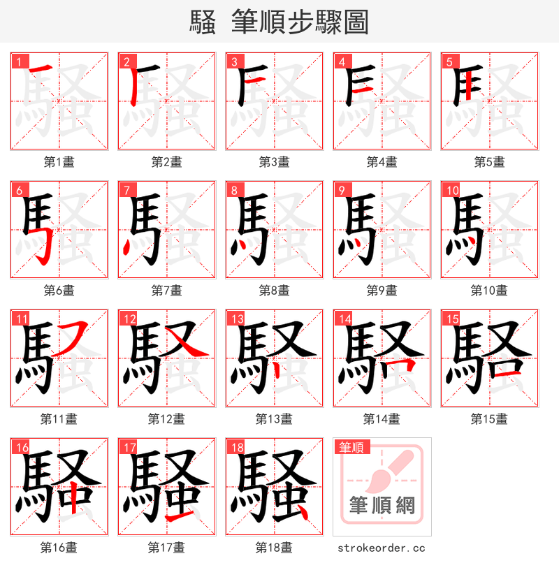 騒 的笔顺分步演示（一笔一画写字）