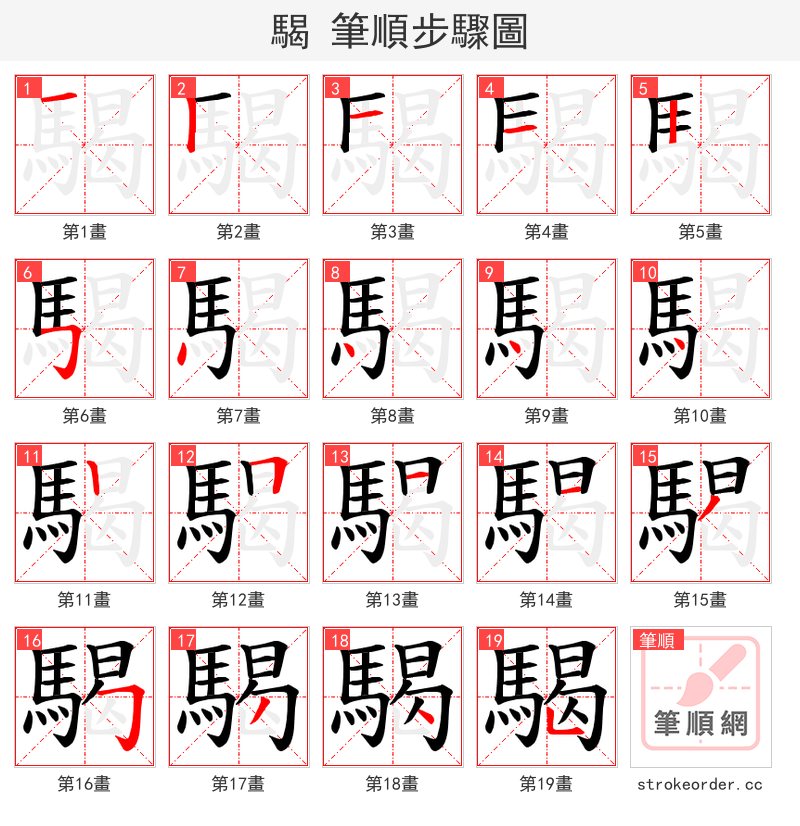 騔 的笔顺分步演示（一笔一画写字）
