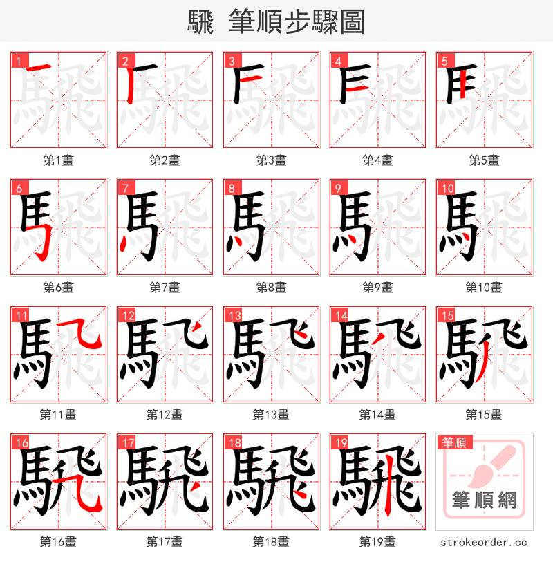 騛 的笔顺分步演示（一笔一画写字）