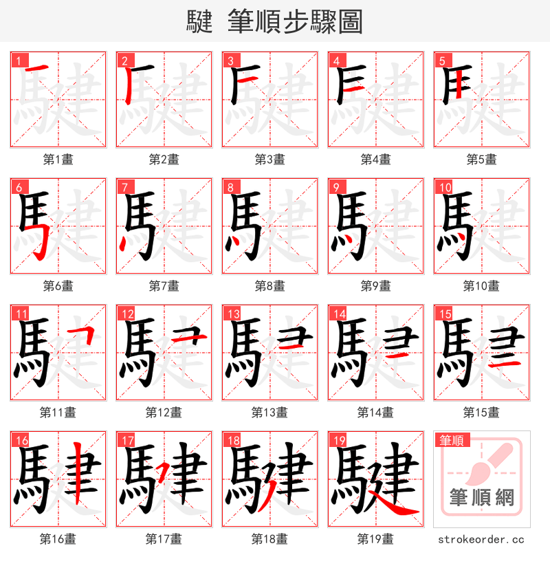 騝 的笔顺分步演示（一笔一画写字）
