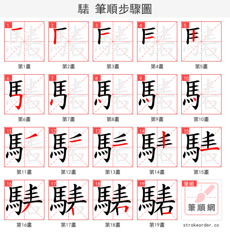 騞 的笔顺分步演示（一笔一画写字）