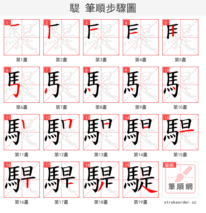 騠 的笔顺分步演示（一笔一画写字）