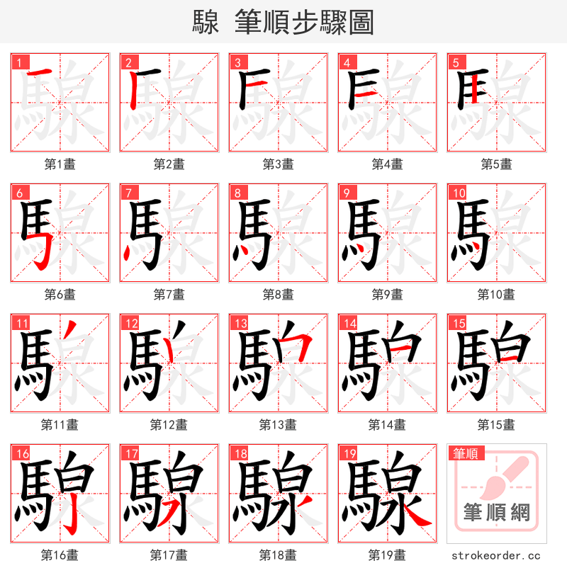 騡 的笔顺分步演示（一笔一画写字）