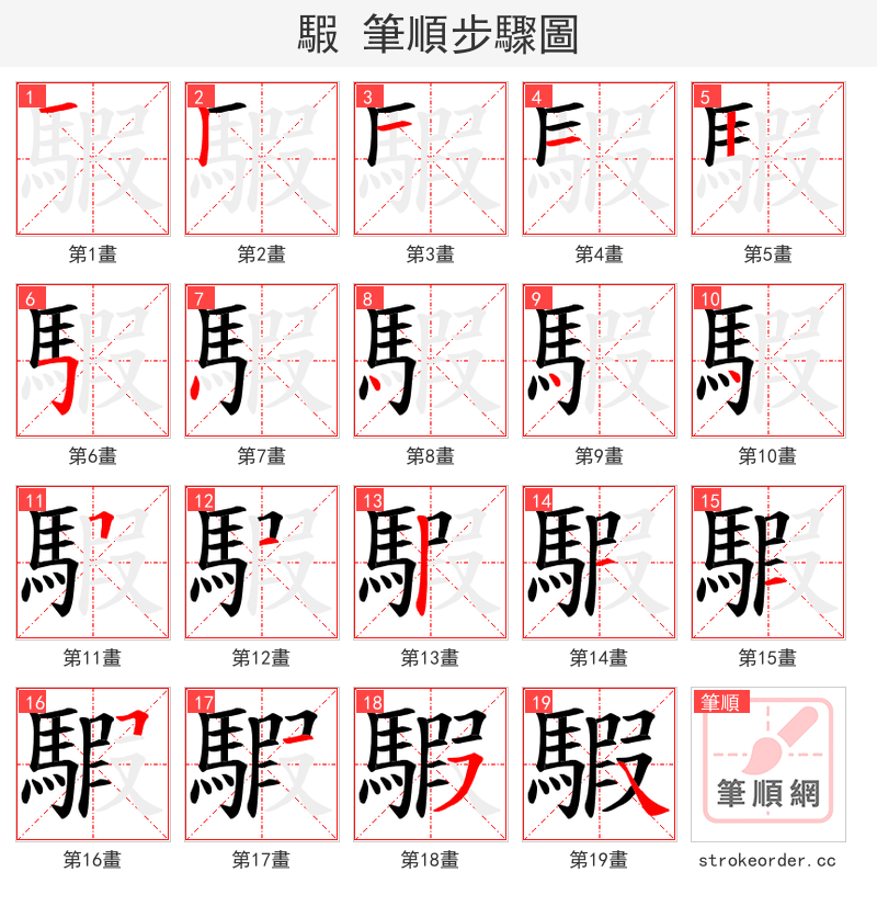騢 的笔顺分步演示（一笔一画写字）