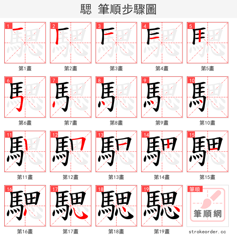 騦 的笔顺分步演示（一笔一画写字）