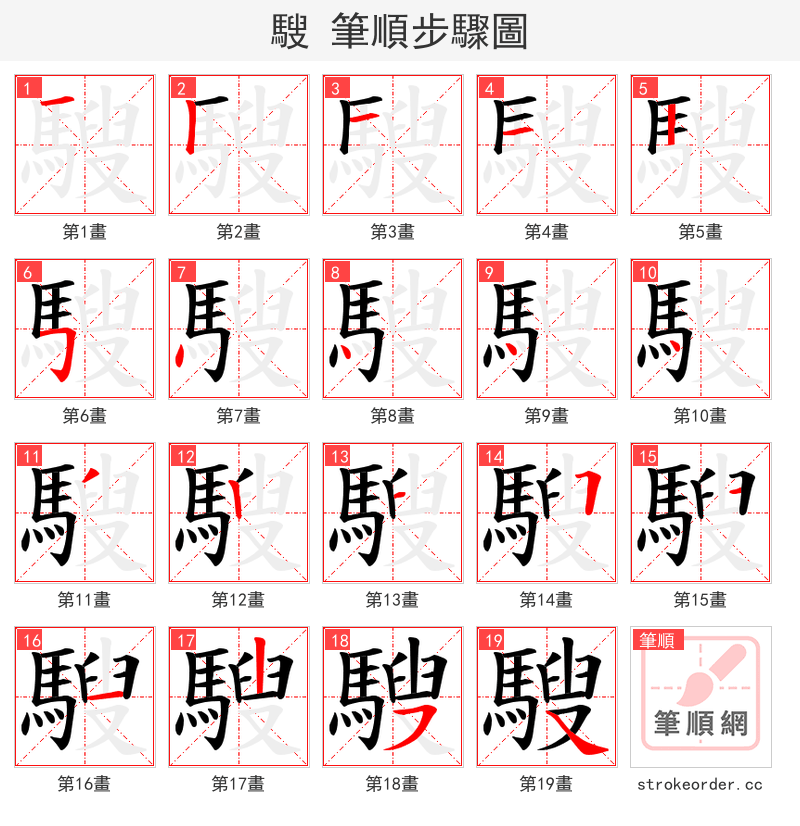 騪 的笔顺分步演示（一笔一画写字）