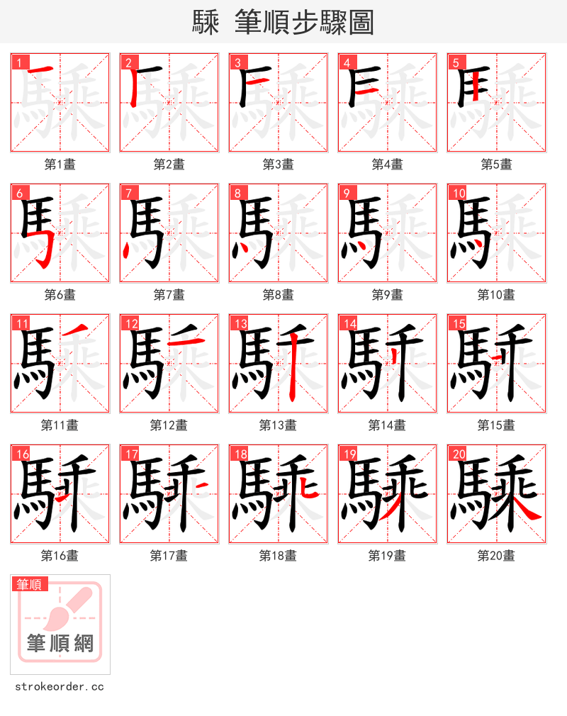 騬 的笔顺分步演示（一笔一画写字）