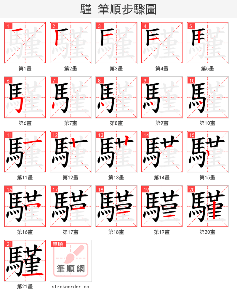 騹 的笔顺分步演示（一笔一画写字）