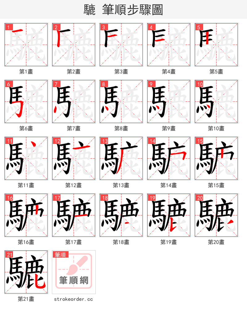 騼 的笔顺分步演示（一笔一画写字）
