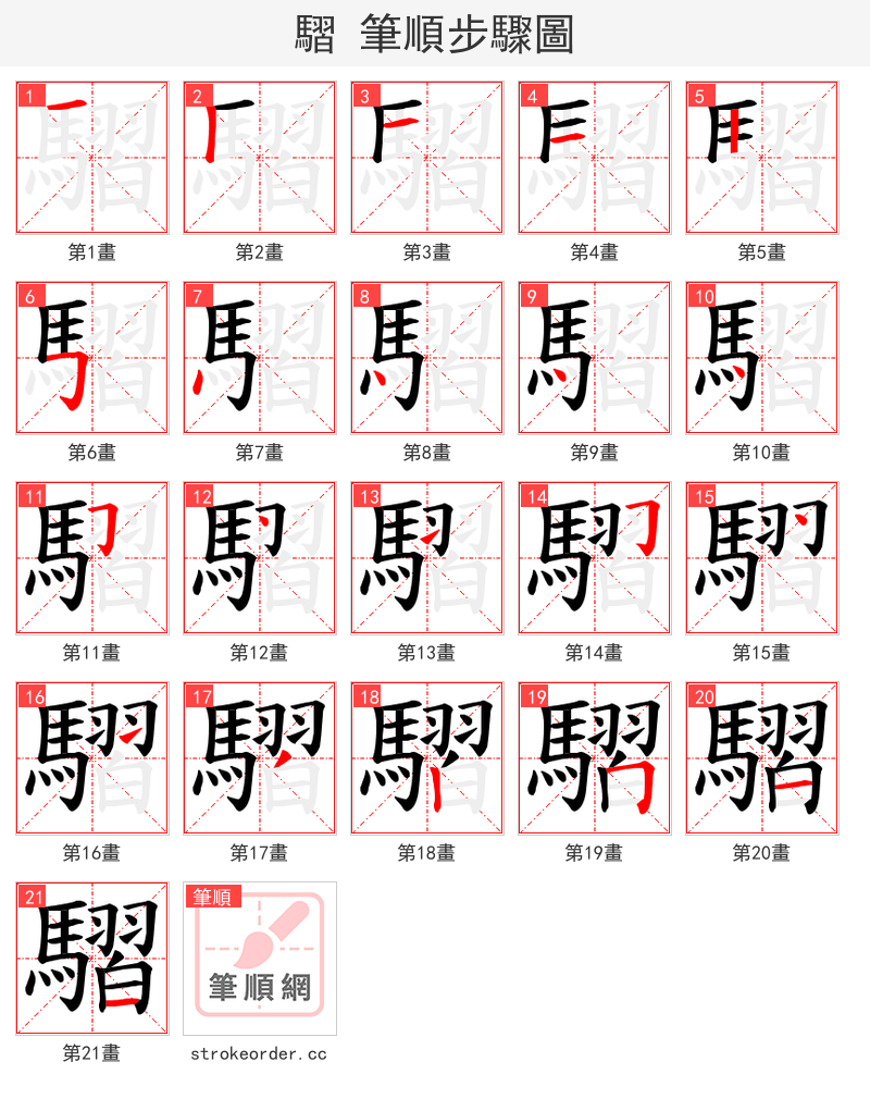 騽 的笔顺分步演示（一笔一画写字）
