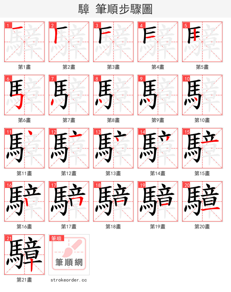 騿 的笔顺分步演示（一笔一画写字）