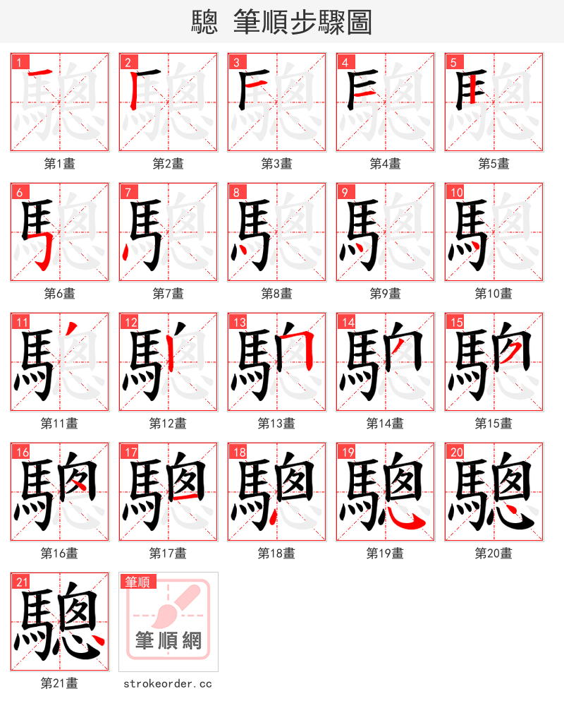 驄 的笔顺分步演示（一笔一画写字）