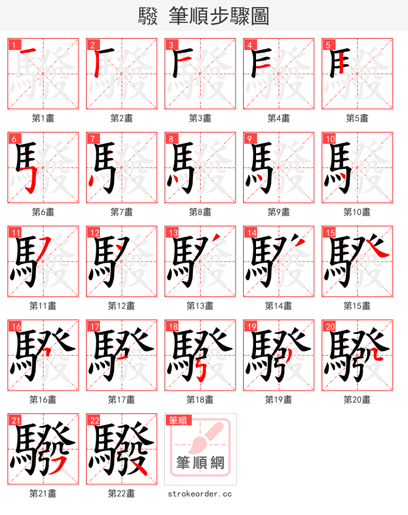驋 的笔顺分步演示（一笔一画写字）