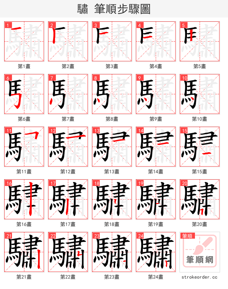 驌 的笔顺分步演示（一笔一画写字）
