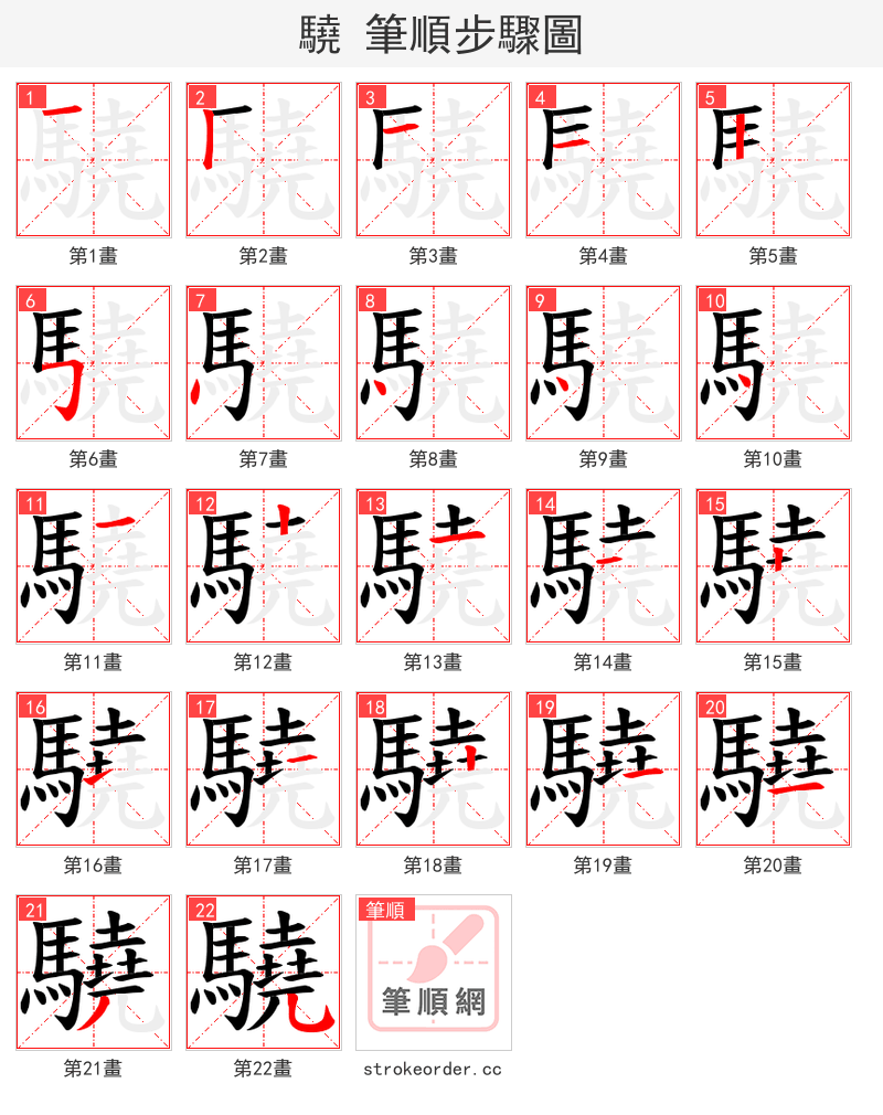 驍 的笔顺分步演示（一笔一画写字）