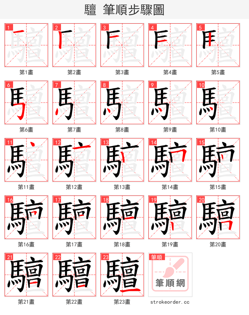 驙 的笔顺分步演示（一笔一画写字）