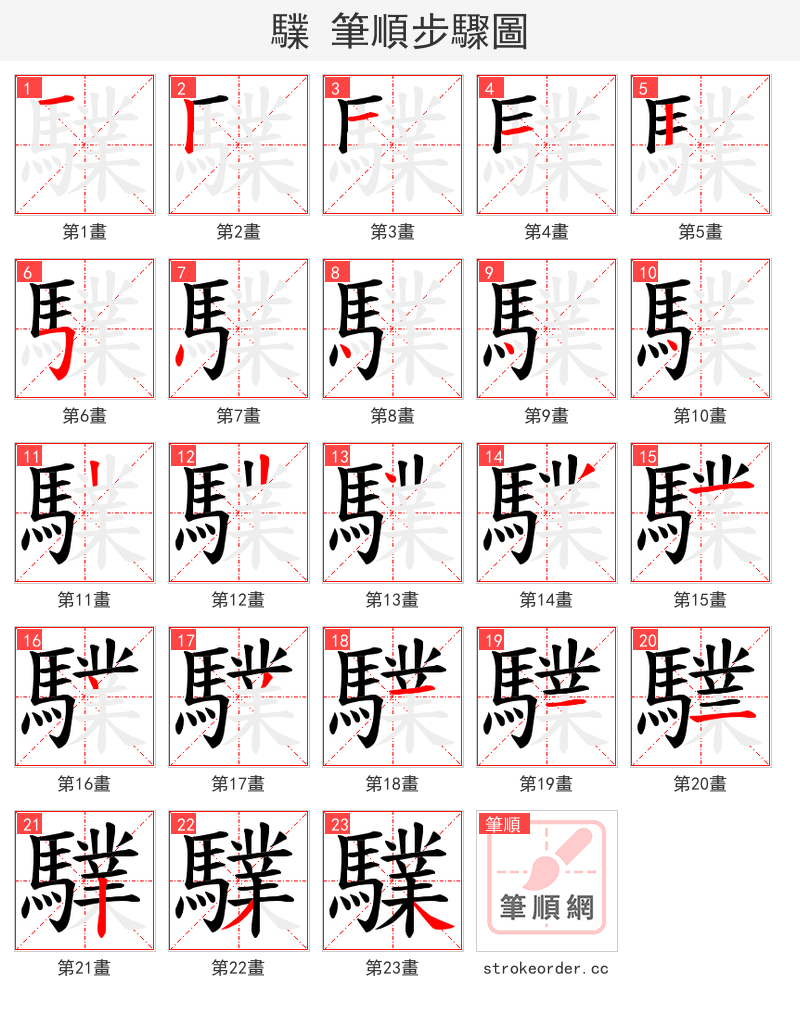 驜 的笔顺分步演示（一笔一画写字）