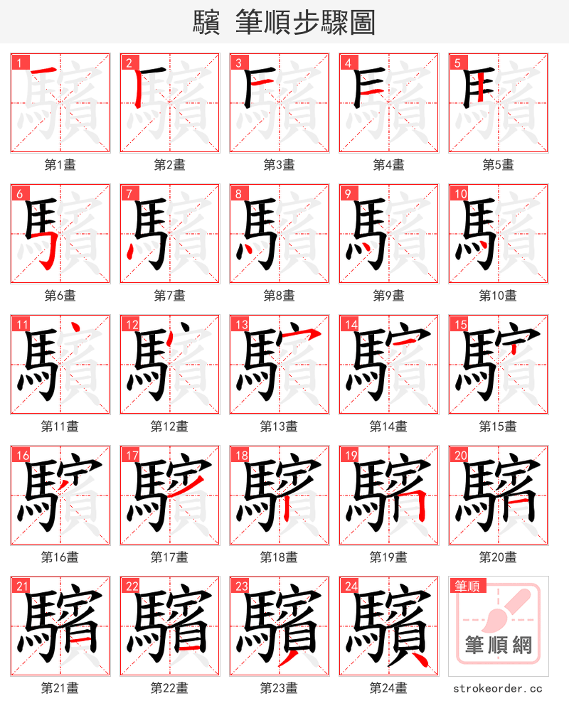 驞 的笔顺分步演示（一笔一画写字）