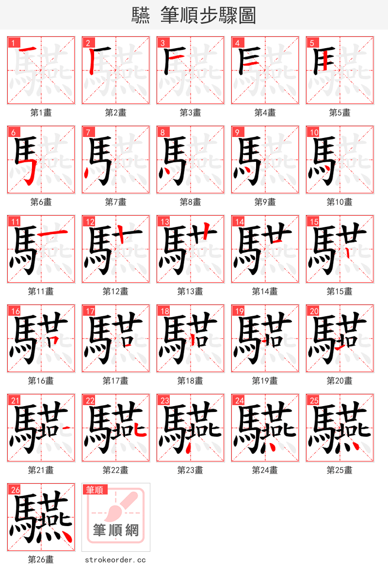 驠 的笔顺分步演示（一笔一画写字）