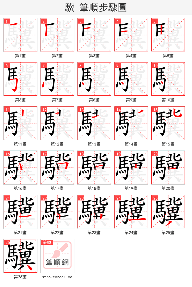 驥 的笔顺分步演示（一笔一画写字）