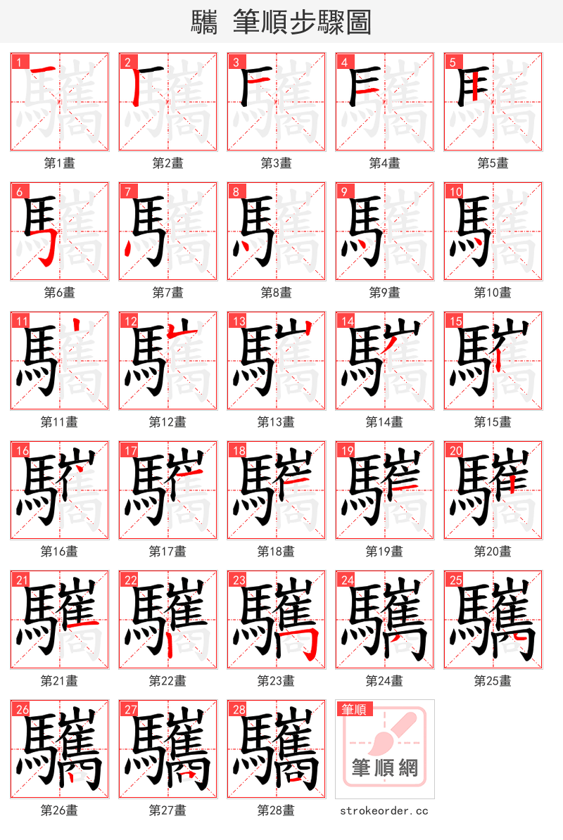 驨 的笔顺分步演示（一笔一画写字）