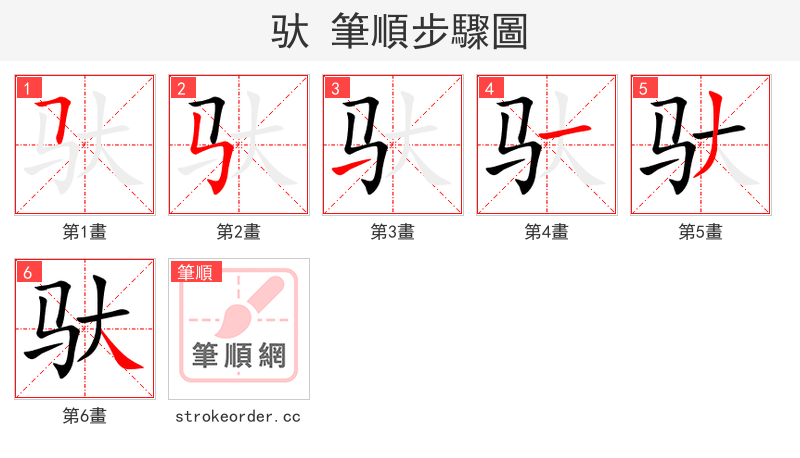 stroke order steps of 驮