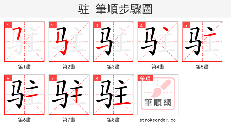 stroke order steps of 驻