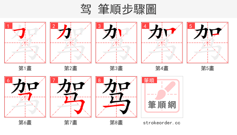 驾 的笔顺分步演示（一笔一画写字）