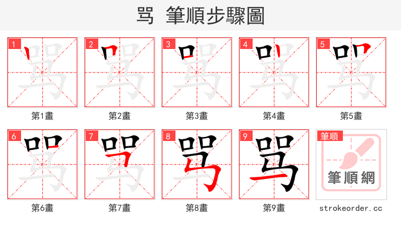 骂 的笔顺分步演示（一笔一画写字）