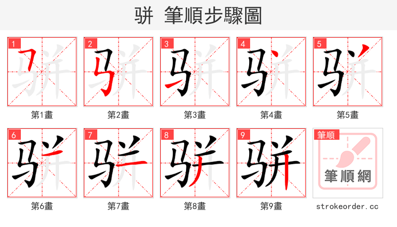 骈 的笔顺分步演示（一笔一画写字）