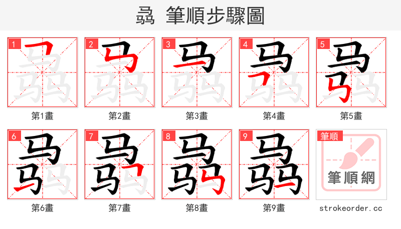 骉 的笔顺分步演示（一笔一画写字）