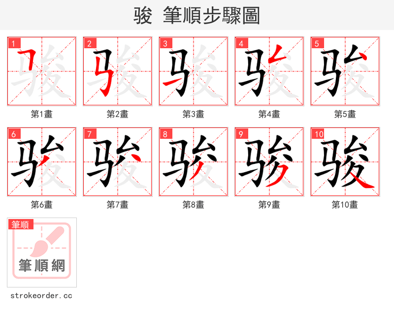 骏 的笔顺分步演示（一笔一画写字）