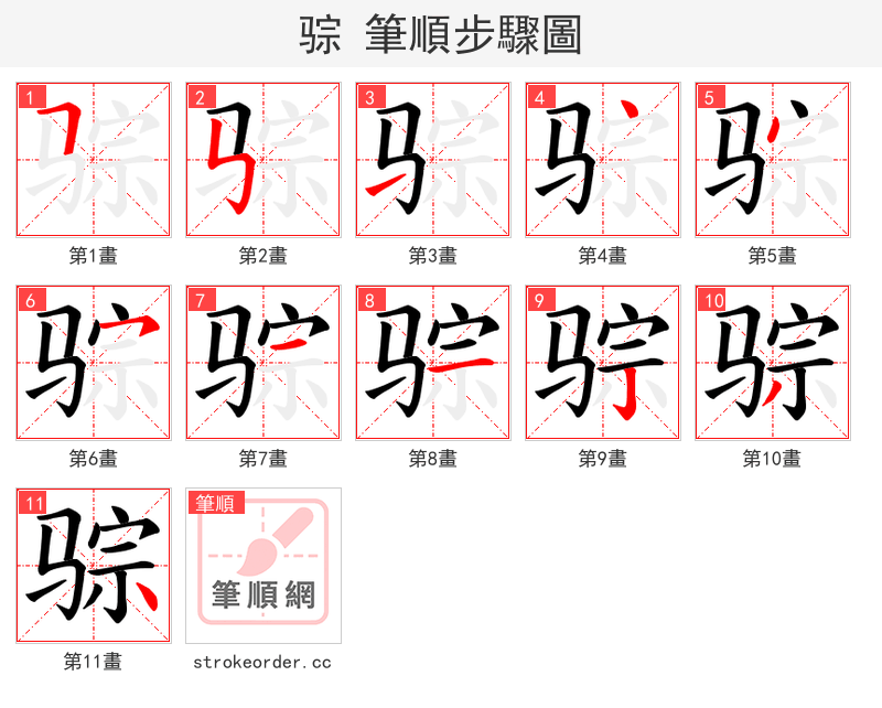 骔 的笔顺分步演示（一笔一画写字）