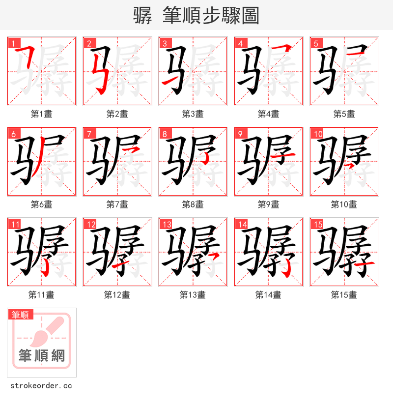 骣 的笔顺分步演示（一笔一画写字）