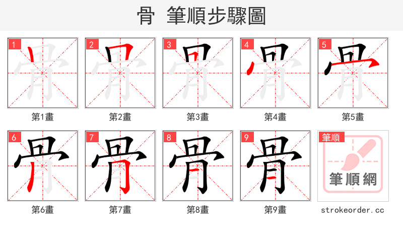 骨 的笔顺分步演示（一笔一画写字）