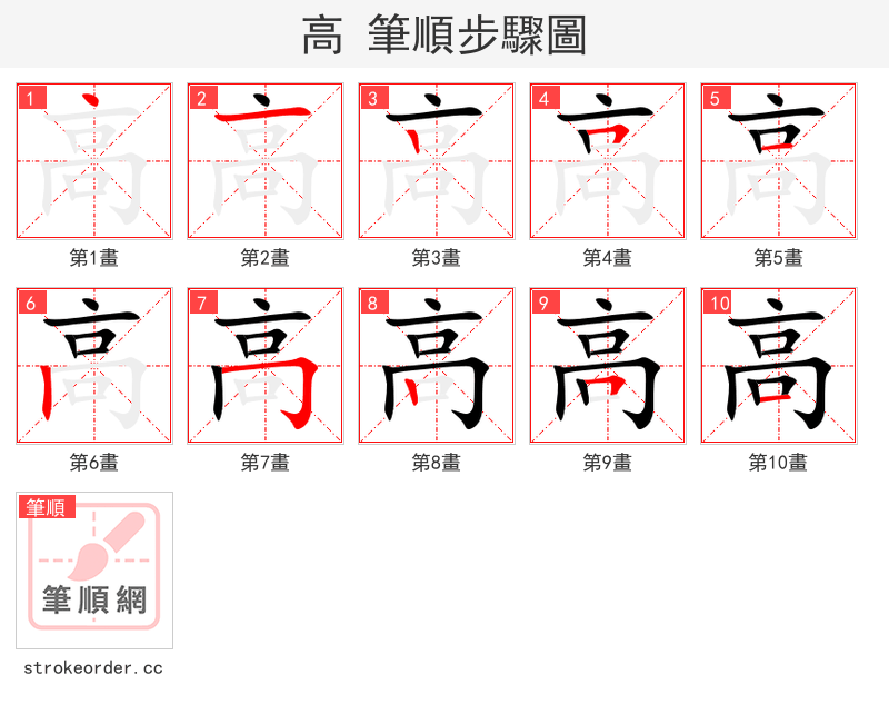 高 的笔顺分步演示（一笔一画写字）