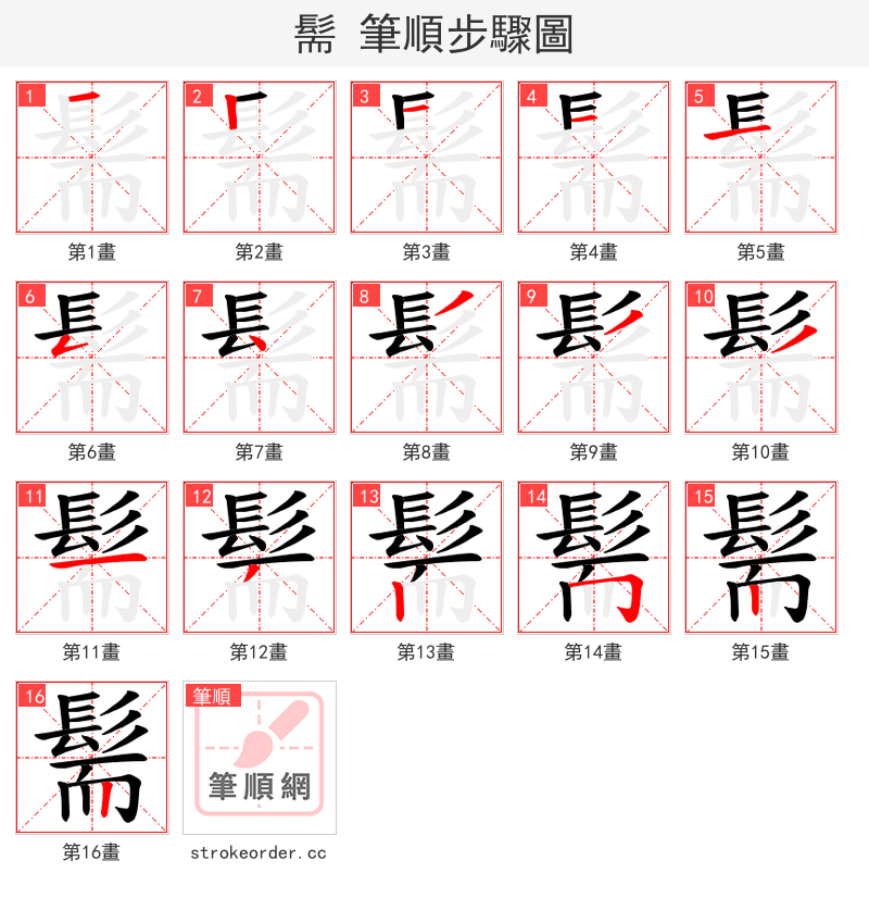 髵 的笔顺分步演示（一笔一画写字）