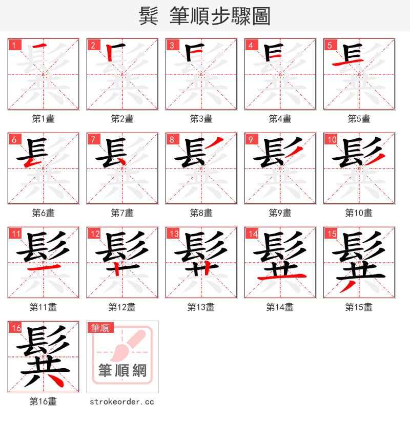 髸 的笔顺分步演示（一笔一画写字）
